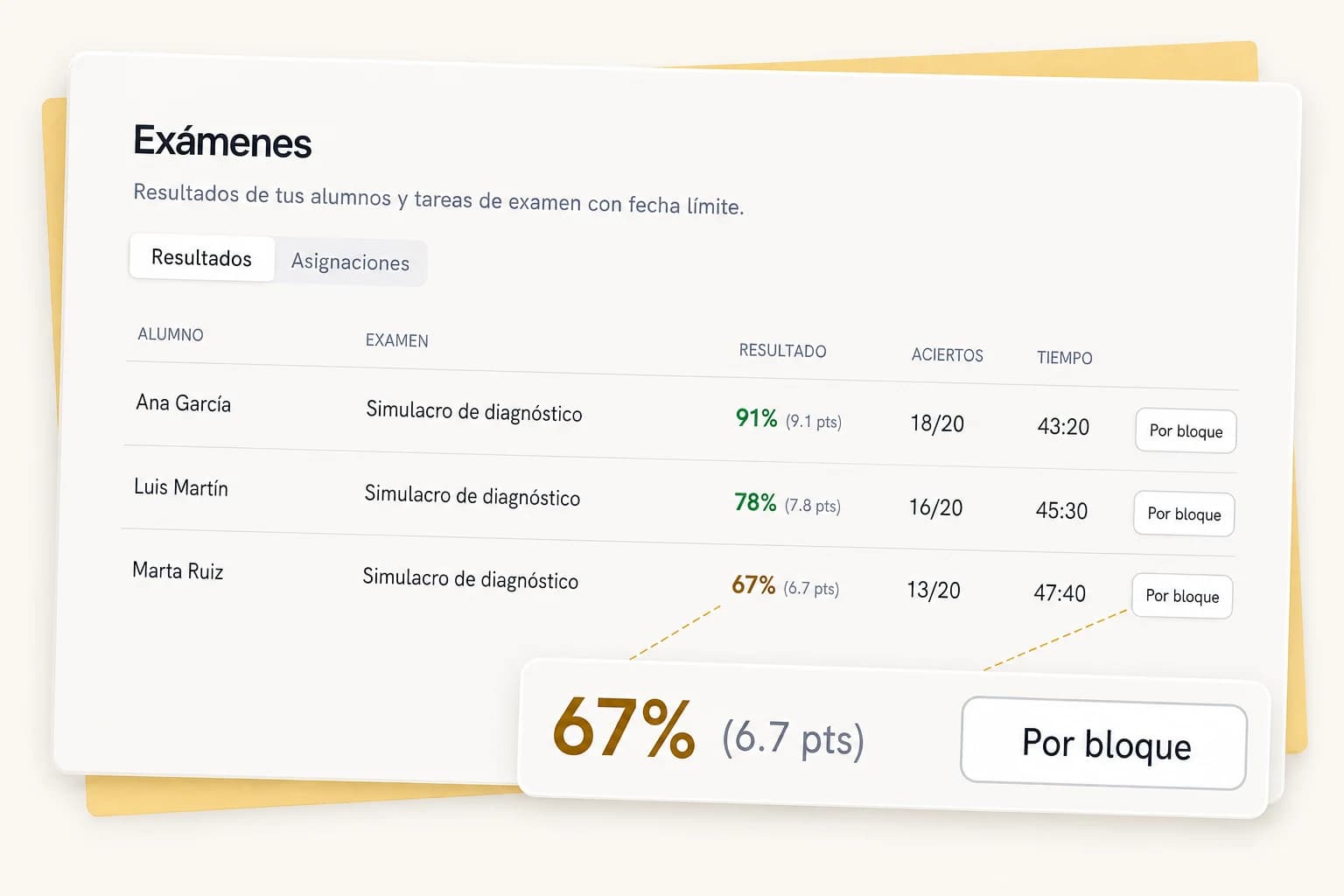 Resultados de simulacros, con acceso al detalle por bloque.